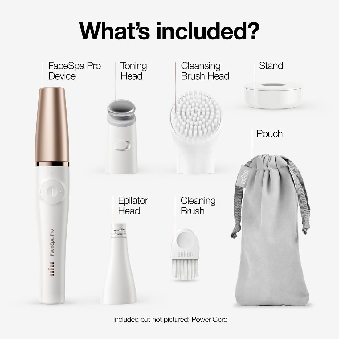 Facial Hair Removal Device 3-in-1 Epilating Cleansing Brush and Skin Toning C514