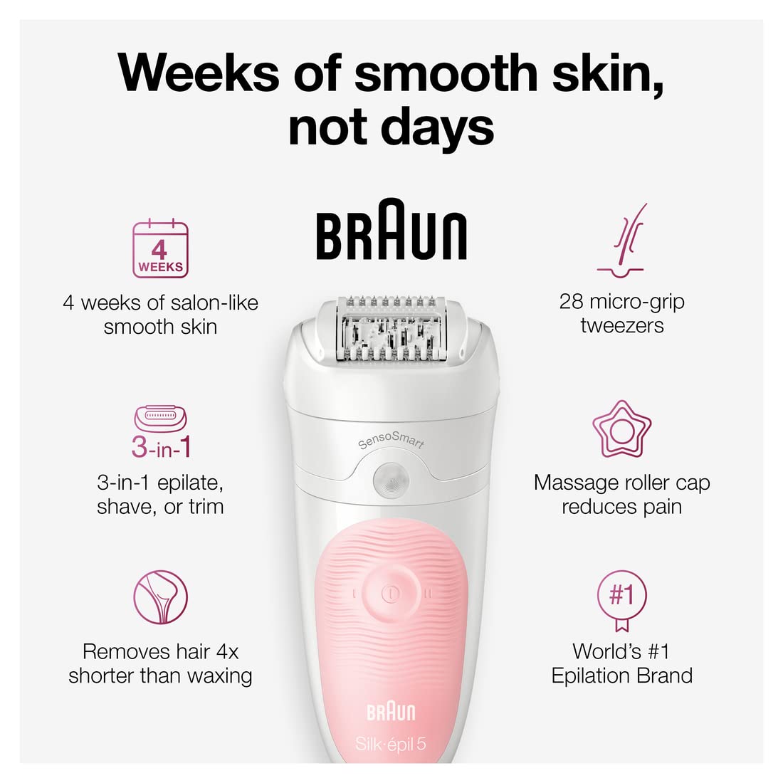Cordless Rechargeable Waterproof Epilator J356768