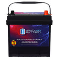 12V 55Ah AGM Replacement Battery P64548