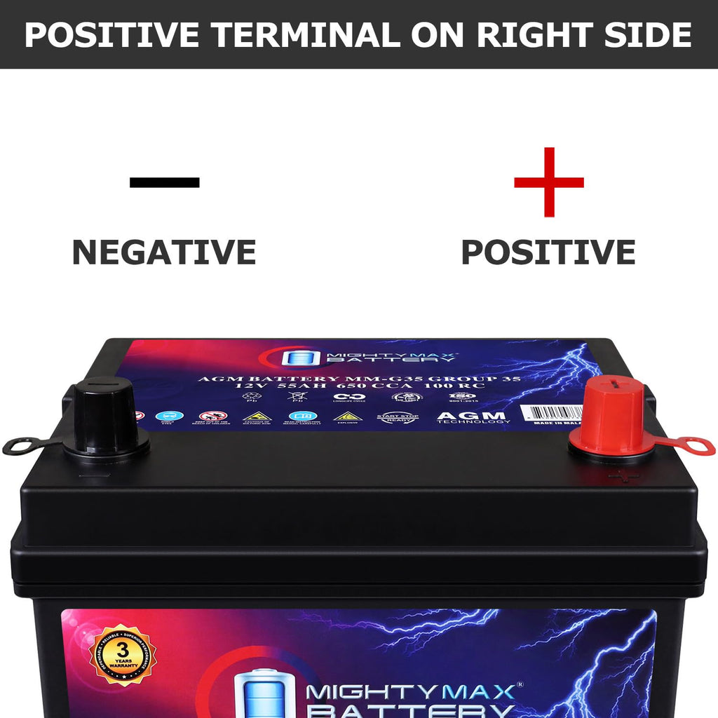 12V 55Ah AGM Replacement Battery P64548