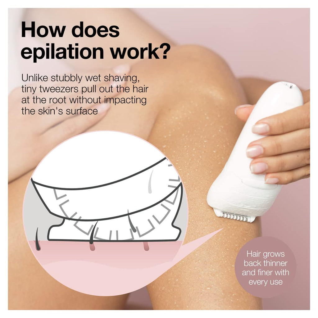 Cordless Rechargeable Waterproof Epilator J356768