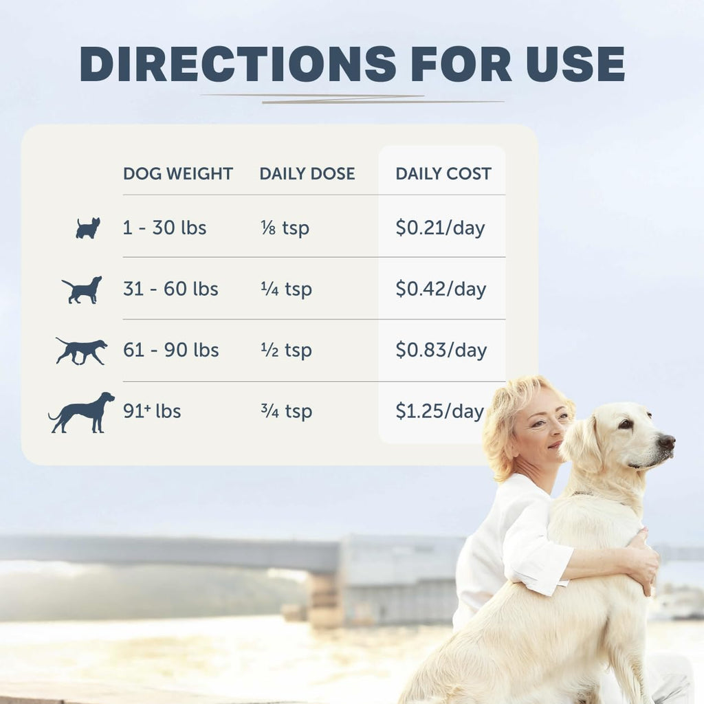 Milk Thistle for Dogs Y2949