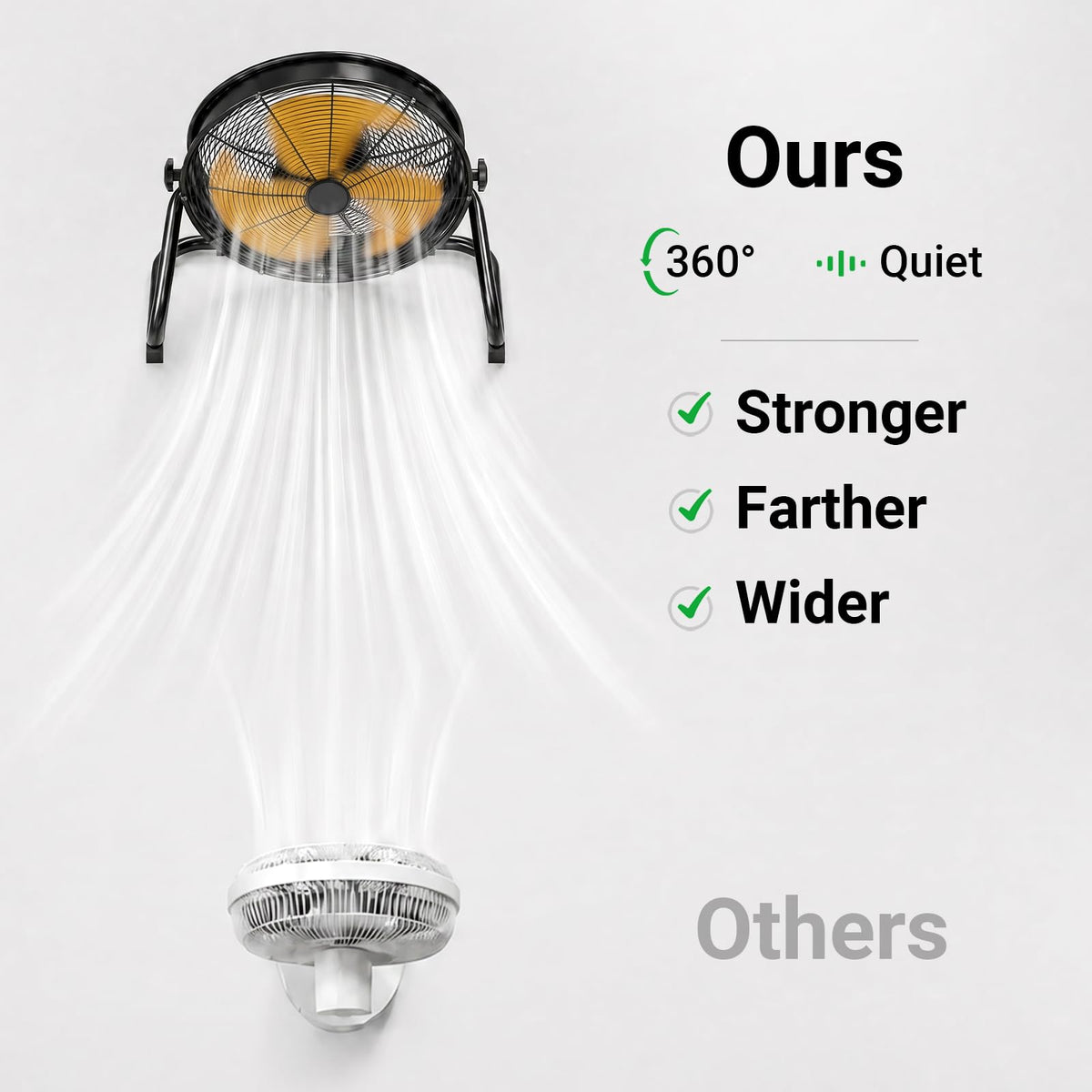 18" Brushless Cordless Floor Fan Z92426
