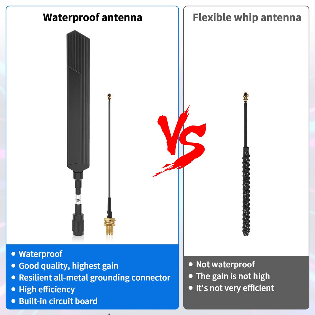 Waterproof 915MHz LoRa Antenna 10dBi M2984