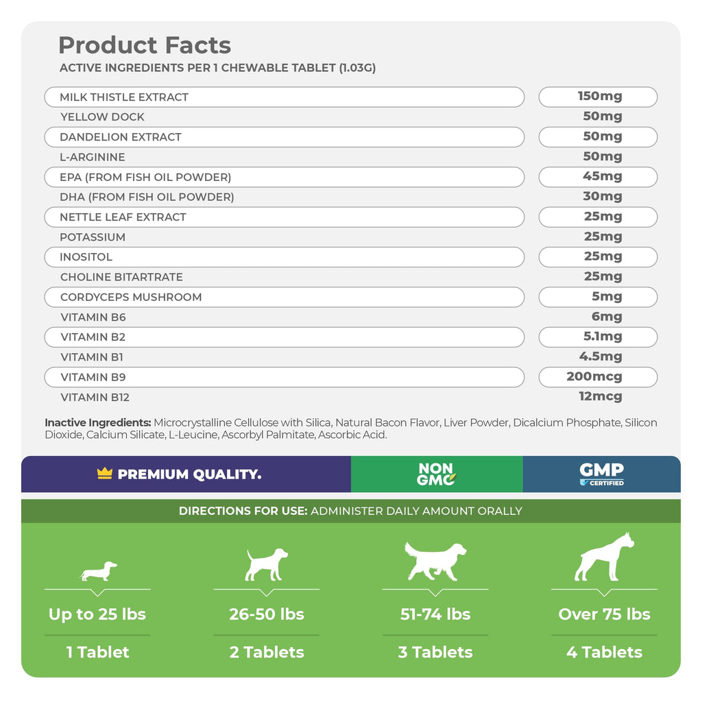 Milk Thistle Multivitamin for Dogs O1207