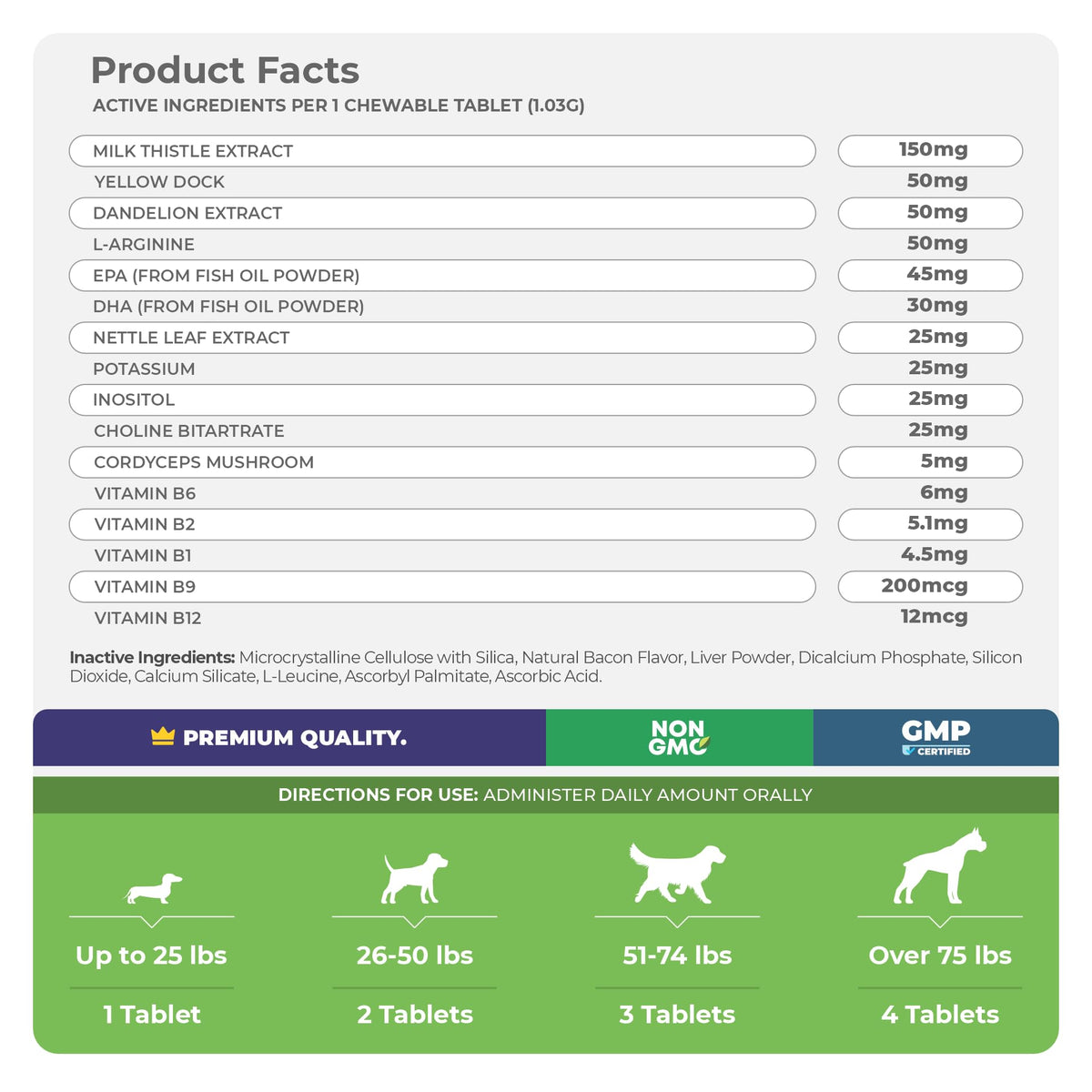 Milk Thistle Multivitamin for Dogs O1207