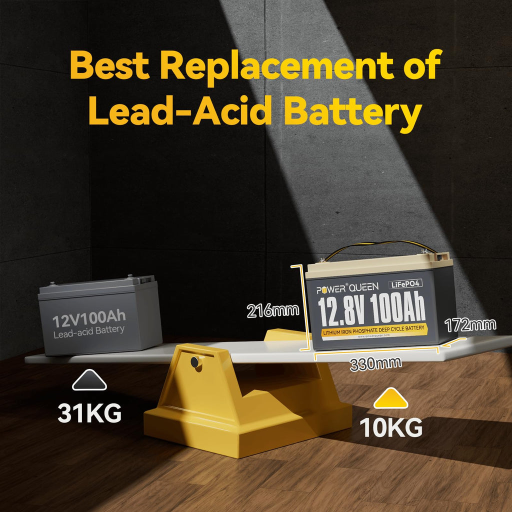 12V 100Ah Group 31 LiFePO4 Battery V66182
