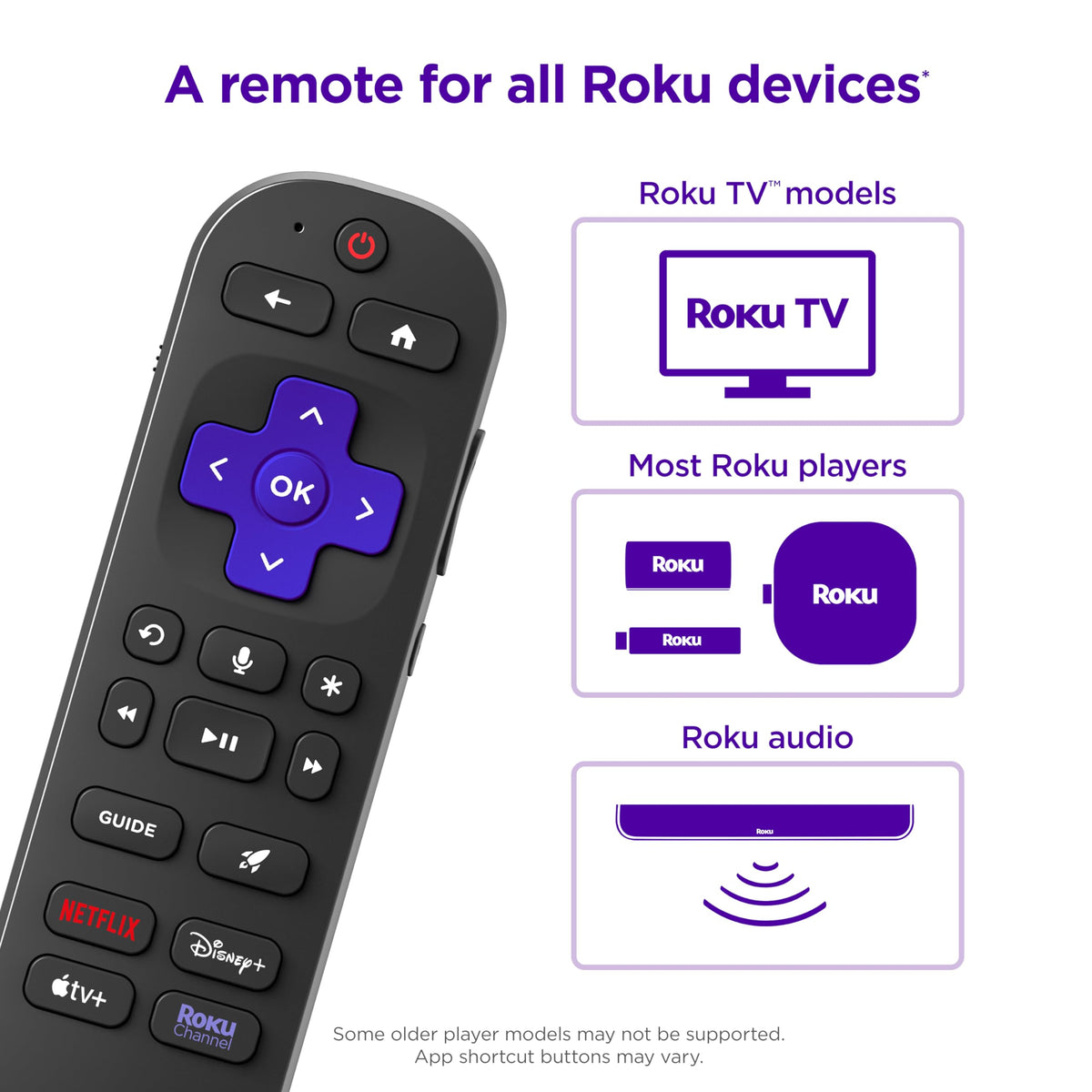 Rechargeable TV Remote Control with Voice Controls C444