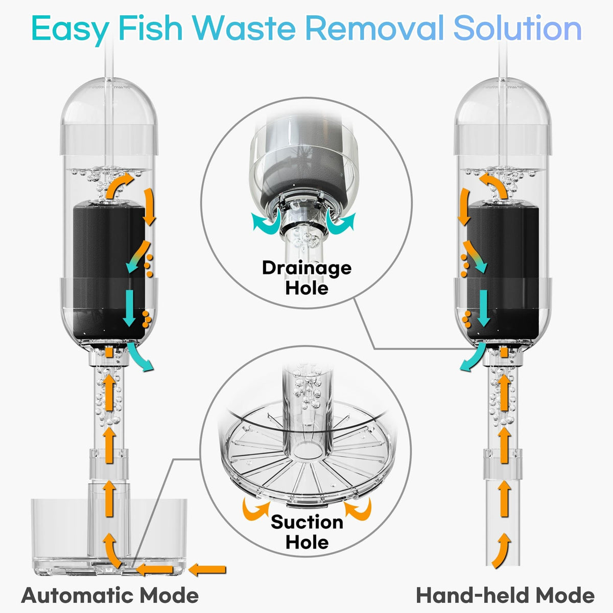 Aquarium Fish Waste & Debris Remover A980