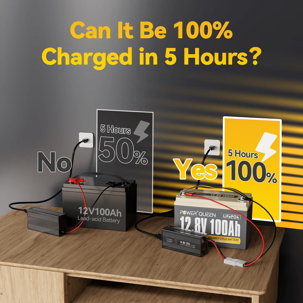12V 100Ah Group 31 LiFePO4 Battery V66182