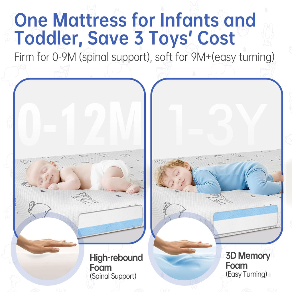 Pack and Play Mattress 38"x26" Firm Support Foam E72932