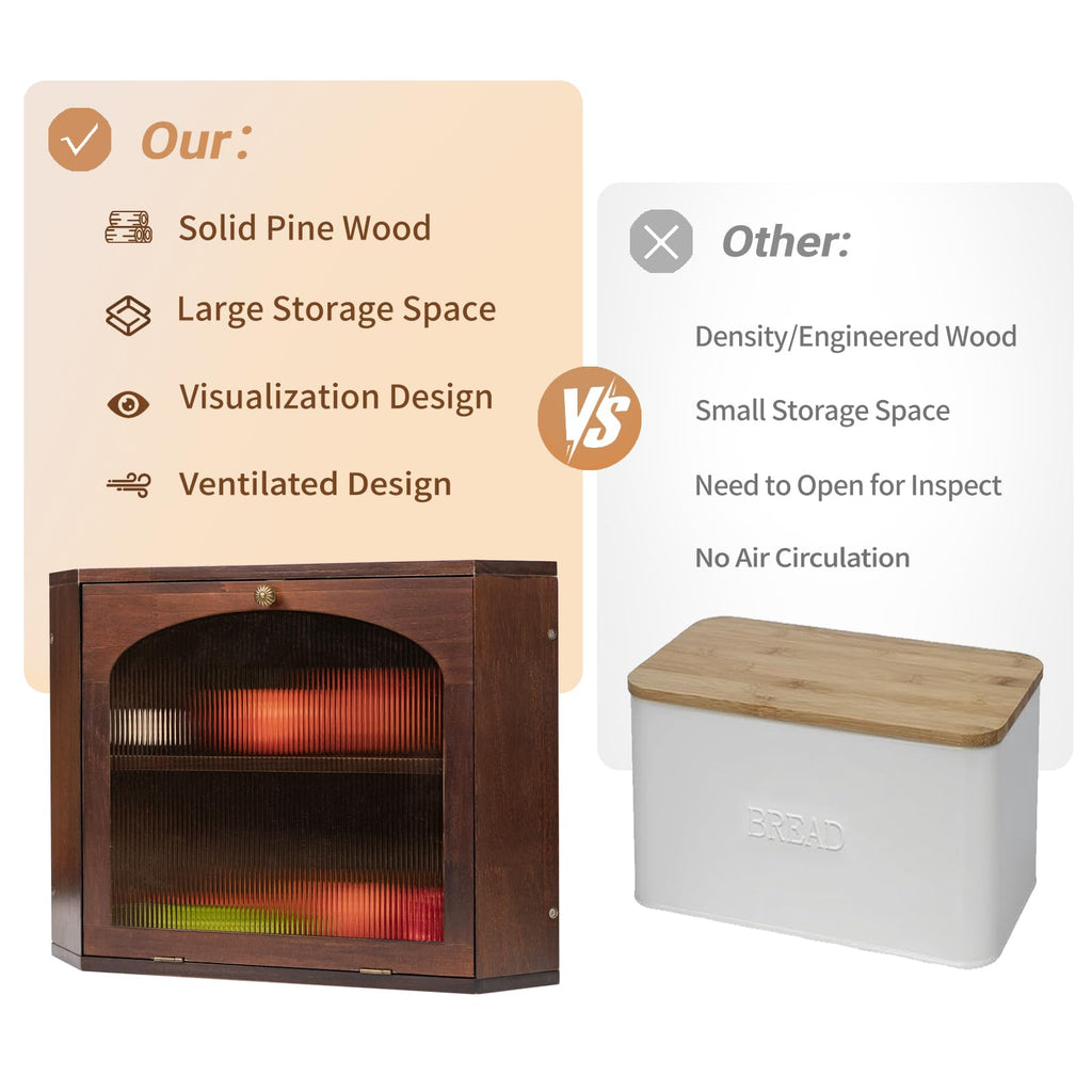 Wood Bread Box A110790