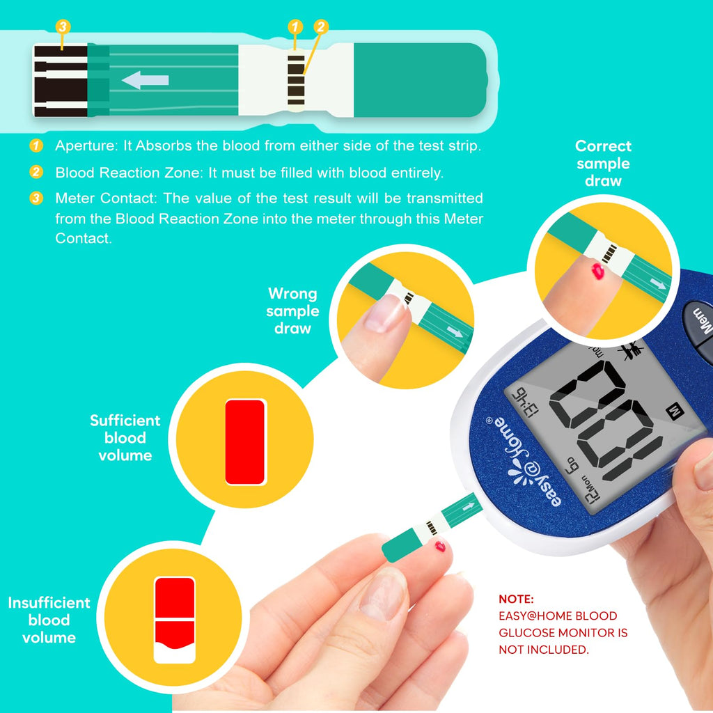 Blood Glucose Test Strips 100-Count C788407