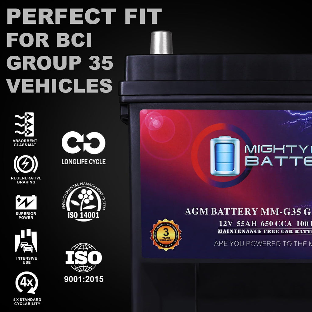 12V 55Ah AGM Replacement Battery P64548