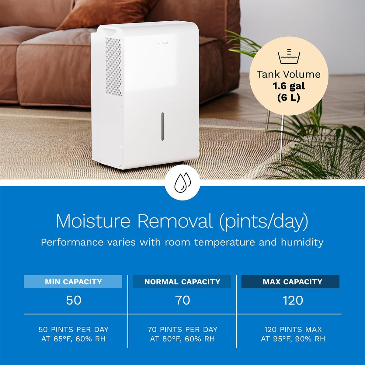 7,500 Sq Ft 50 Pint Dehumidifier with Pump V823202