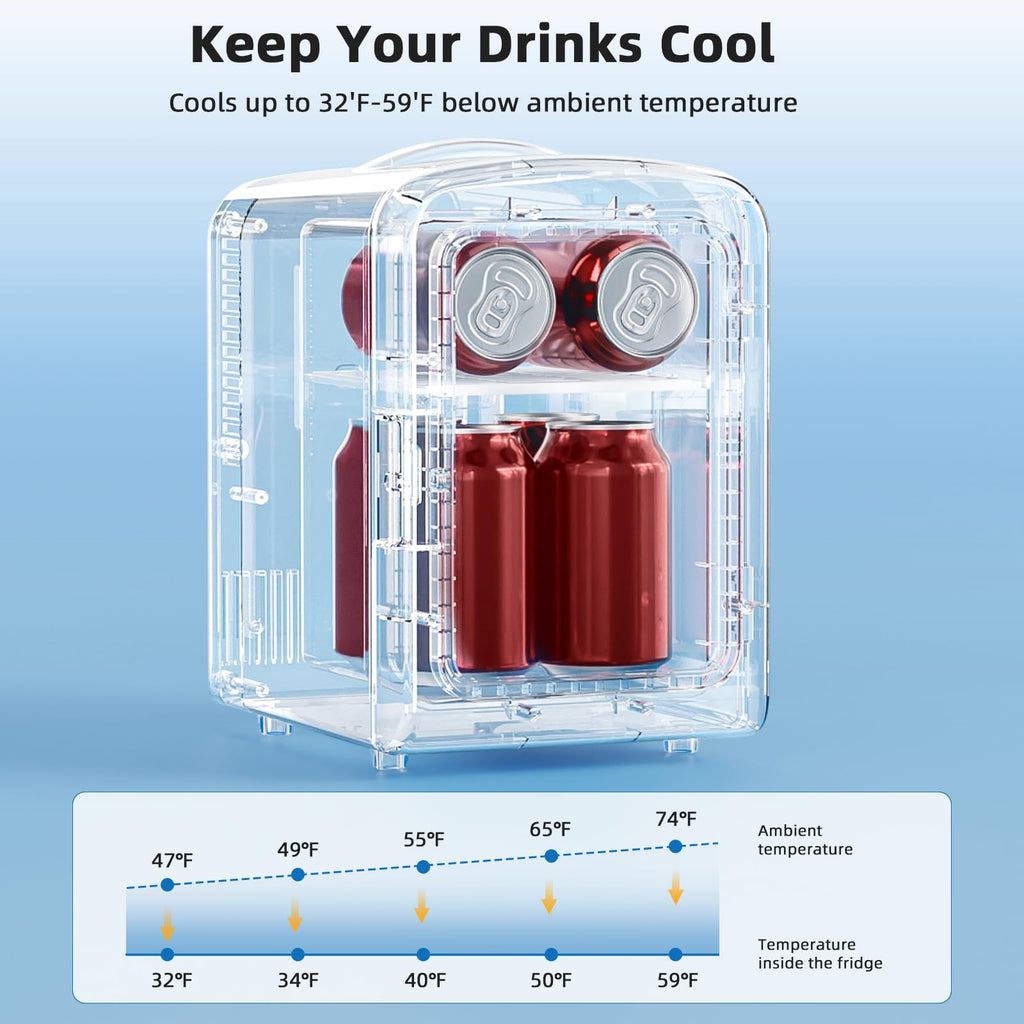 Black 4L Mini Refrigerator U718220