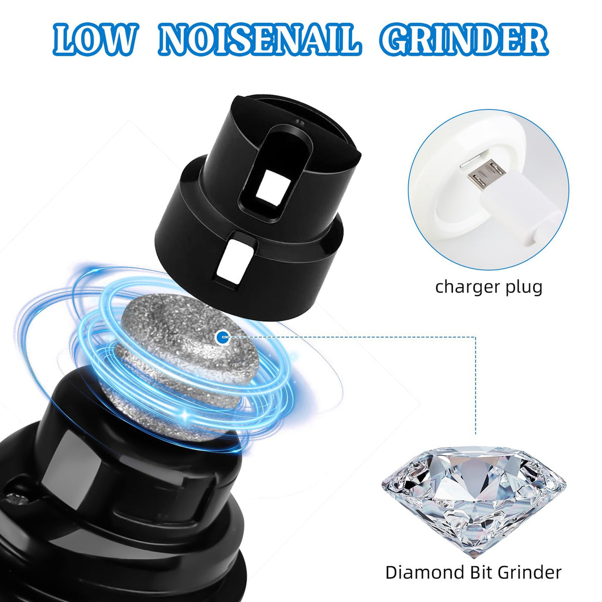 2-Speed Rechargeable Quiet Electric Pet Nail Grinder Y87147