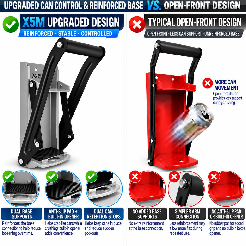 Wall Mount Heavy Duty Can Crusher Q727419