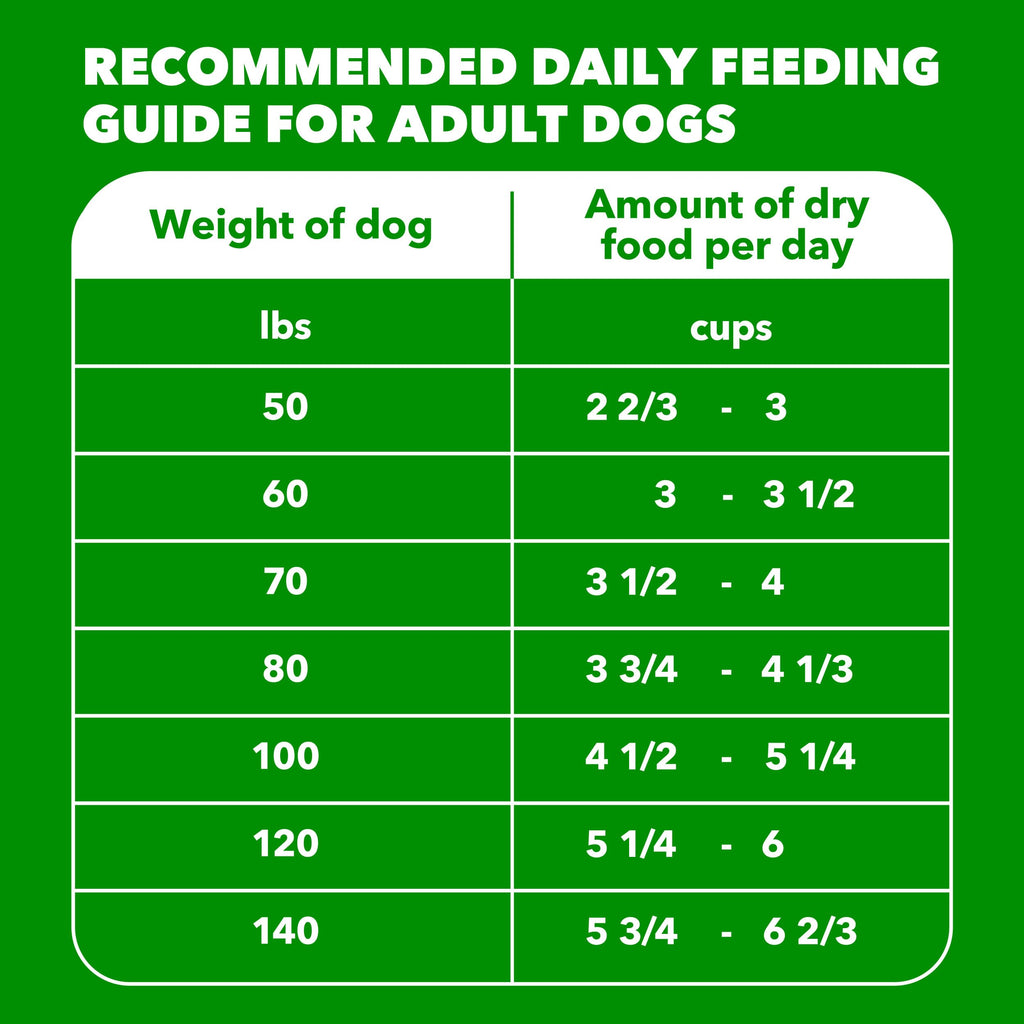 Large Breed Chicken Dry Dog Food 30 lb A477