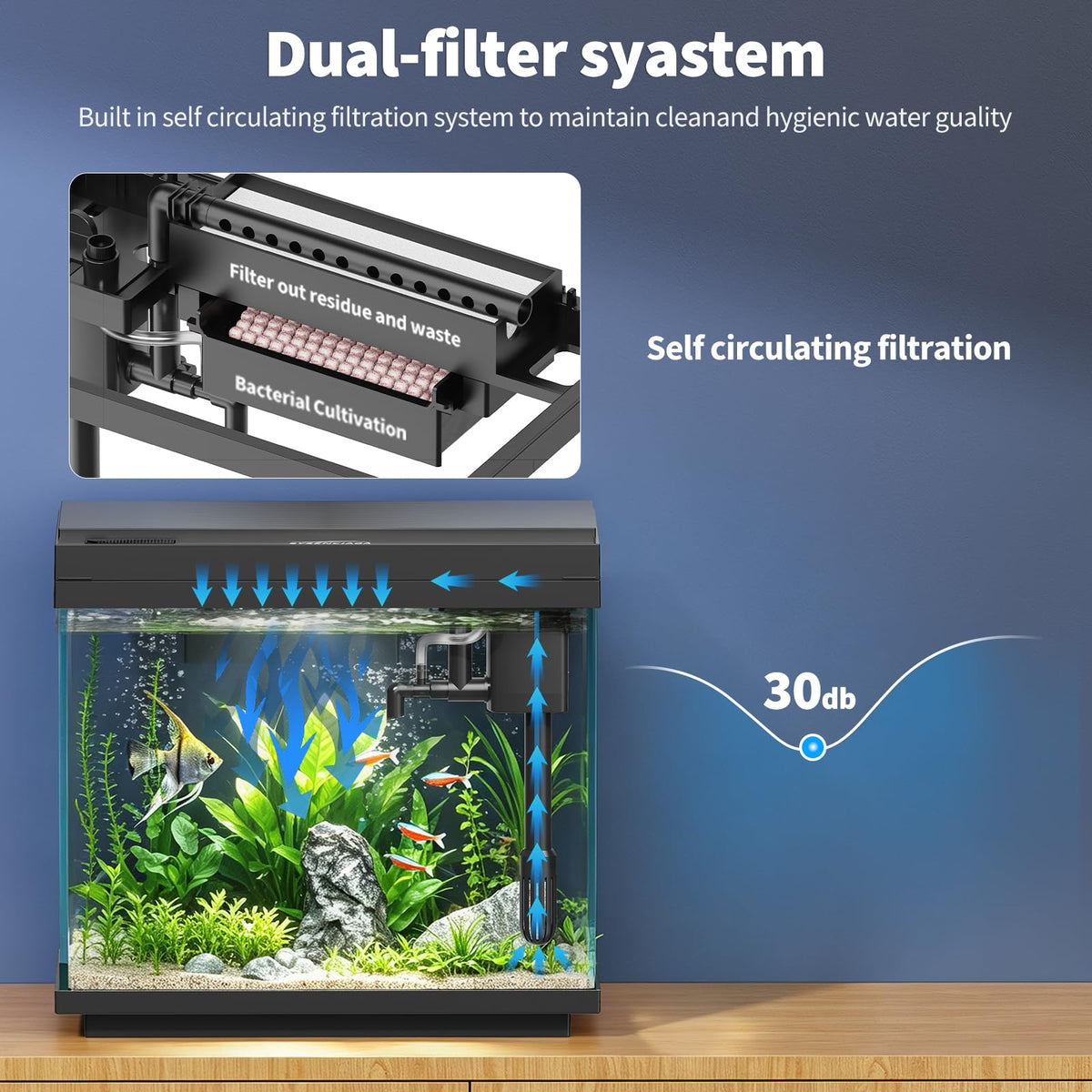 3 Gal Glass Fish Tank Kit with Filter & Light Z491