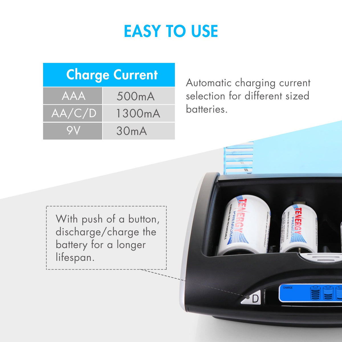 Universal LCD Battery Charger + 24 Pack Pre-Charged NiMH Batteries P68799