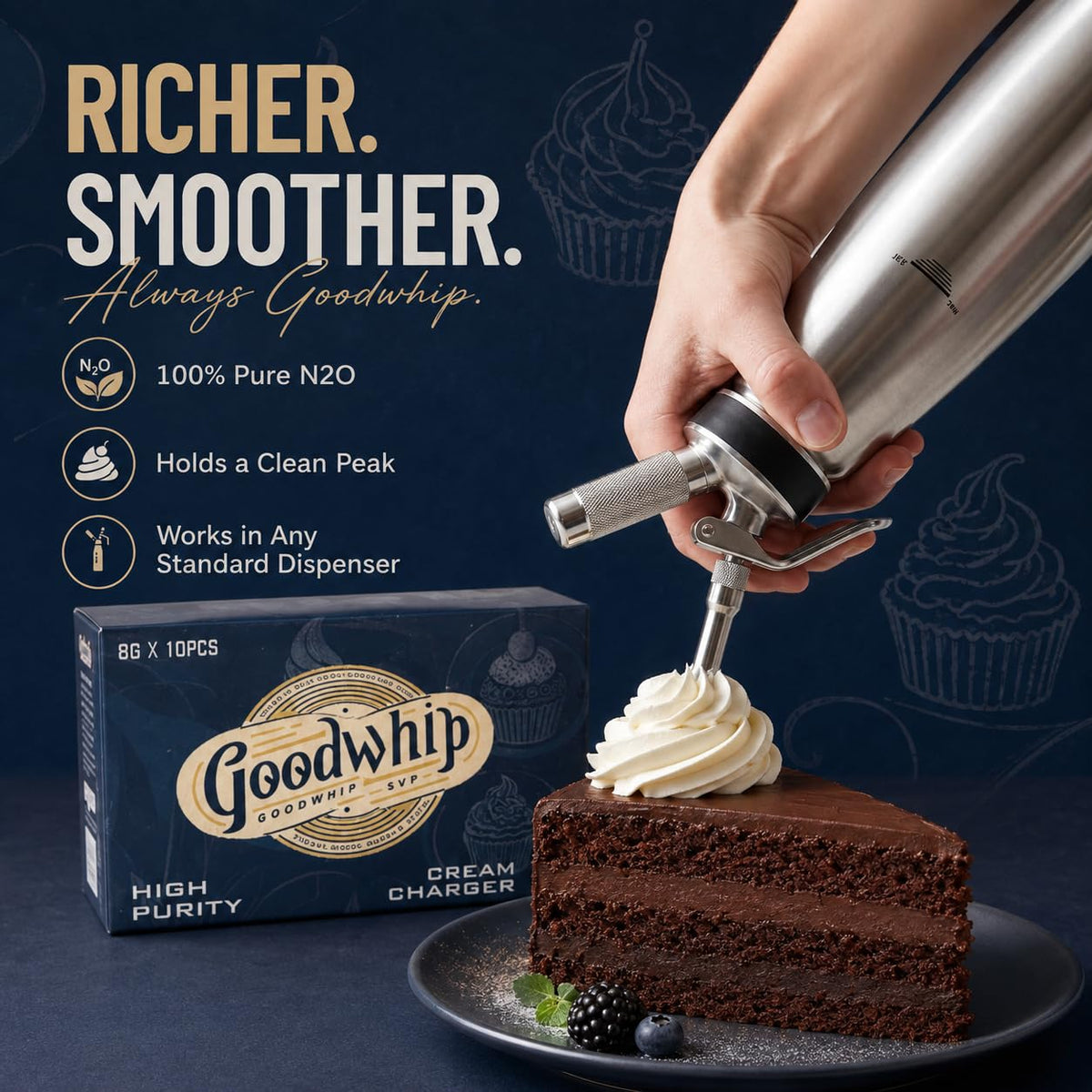 8g N2O Whipped Cream Chargers 10-Pack D738