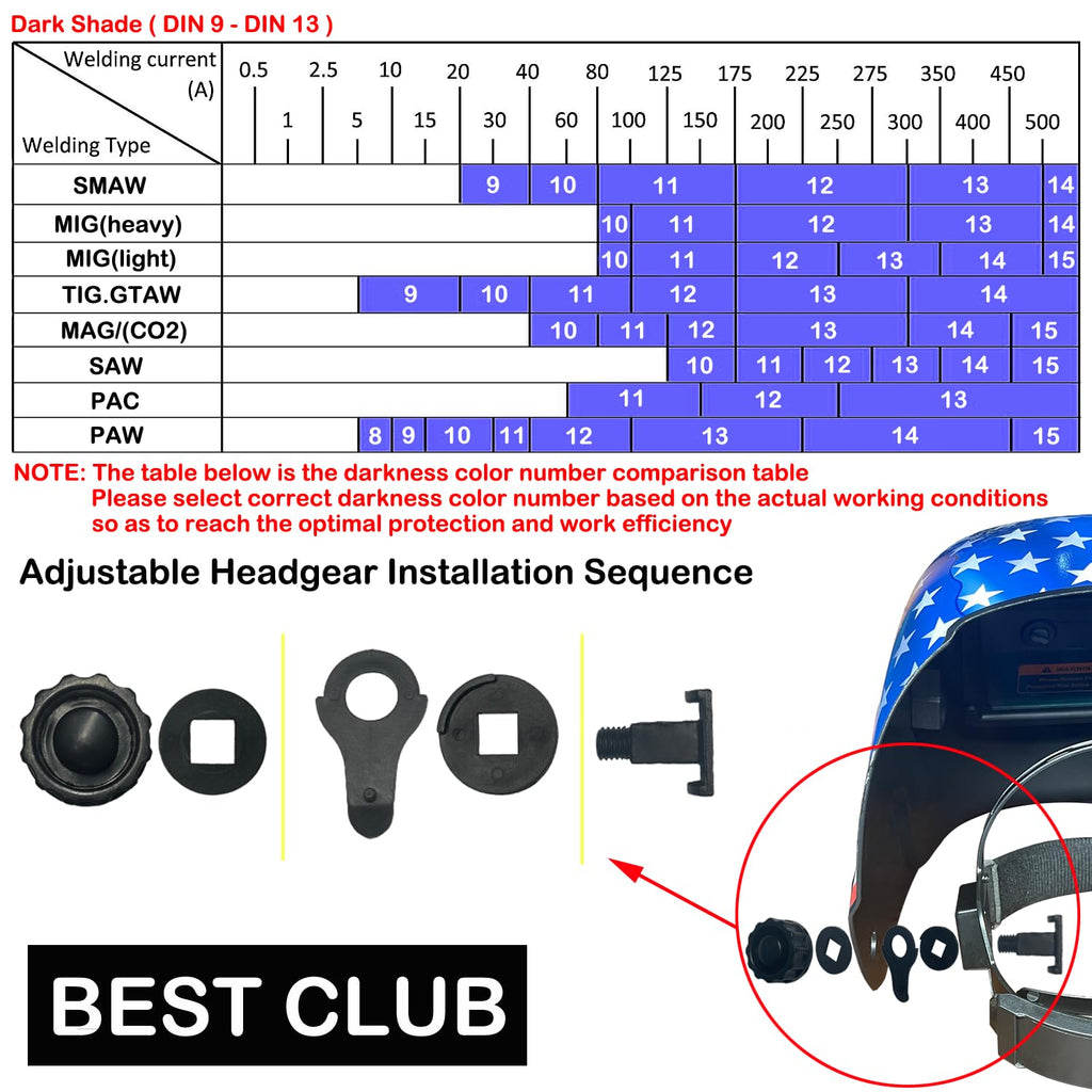 Auto Darkening Welding Helmet with Adjustable Shade Range 4/9-13 C768707