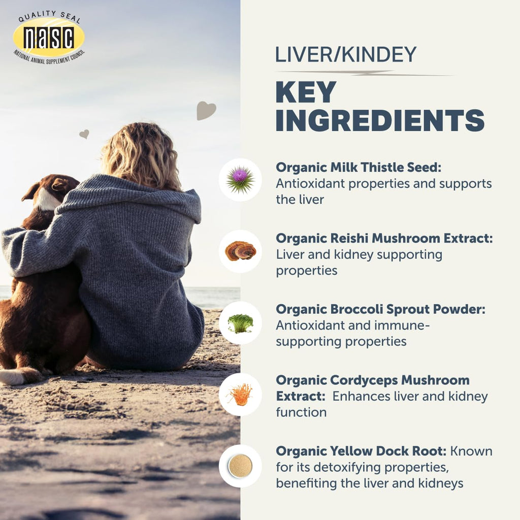 Milk Thistle for Dogs Y2949