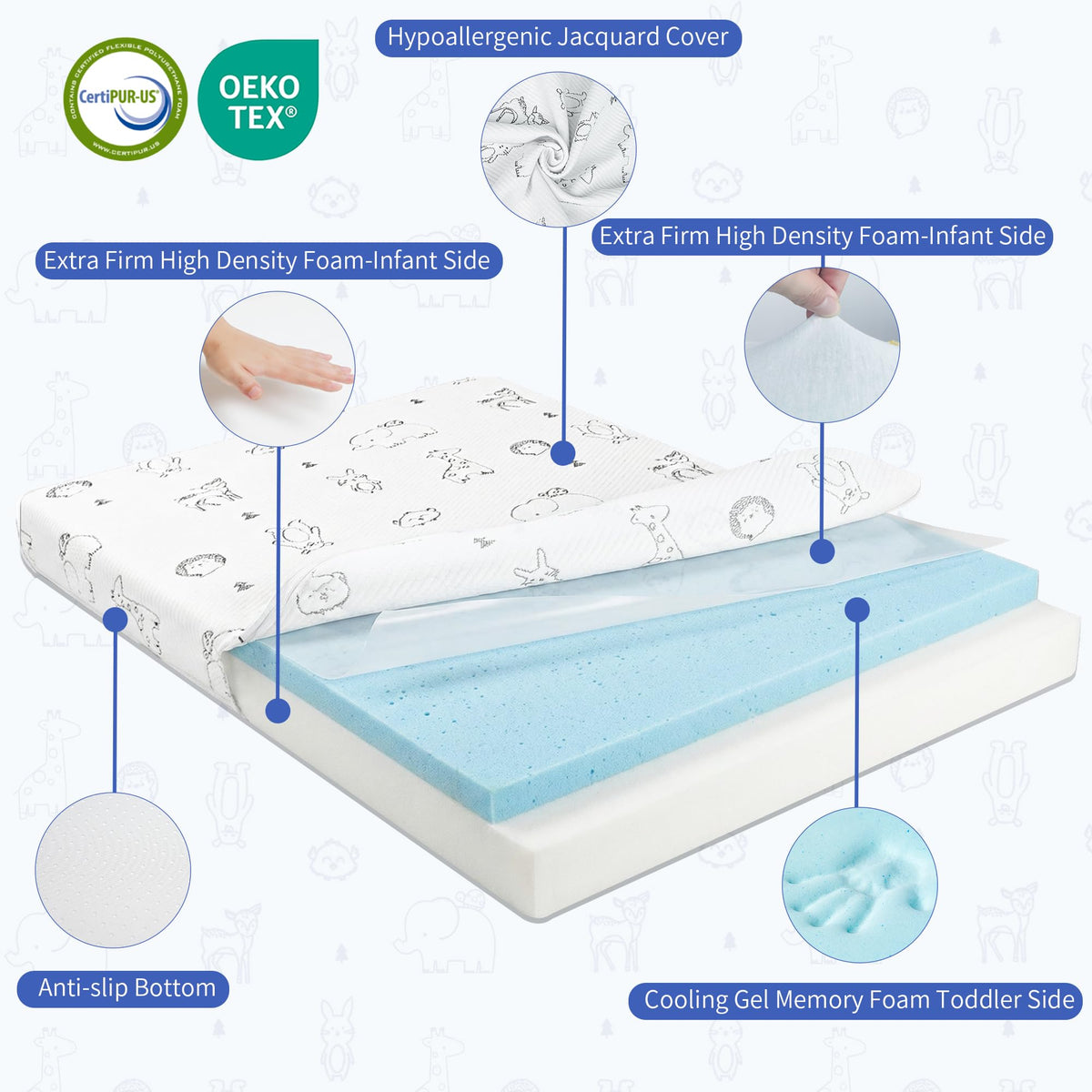 Pack and Play Mattress 38"x26" Firm Support Foam E72932