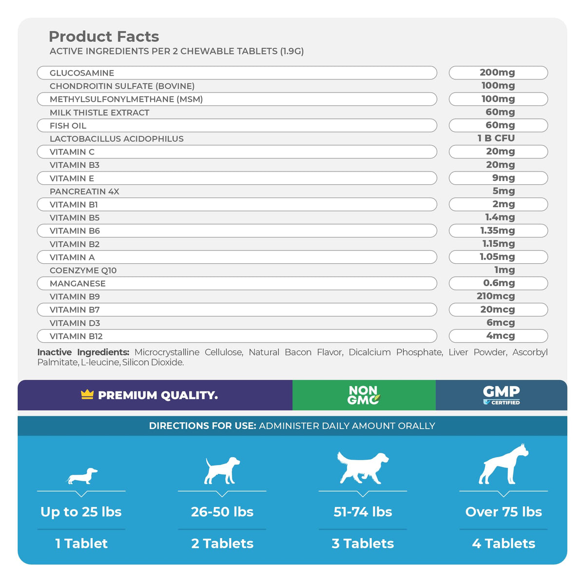 Milk Thistle Multivitamin for Dogs O1207