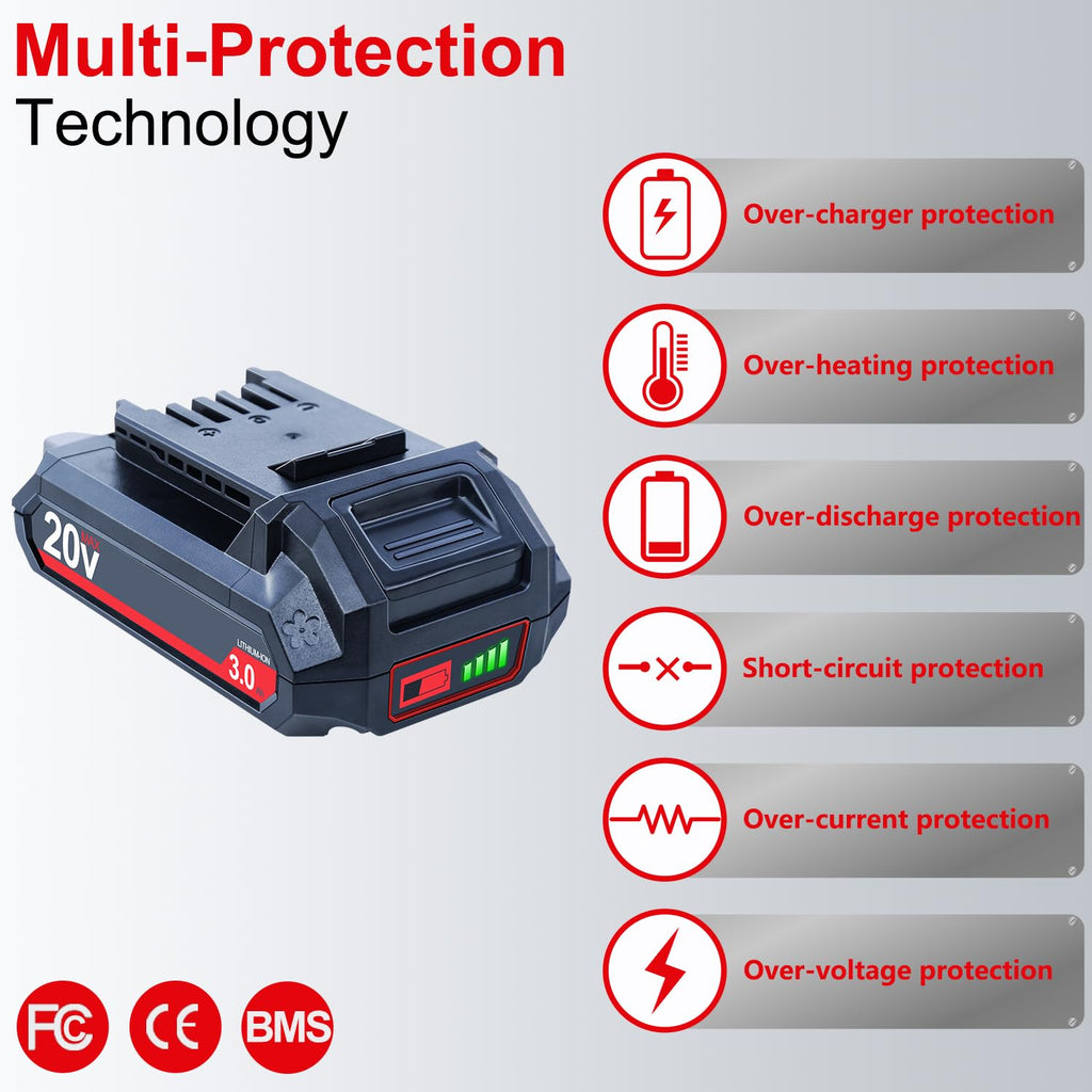 20V 3000mAh Lithium-Ion Battery 2 Packs S20667