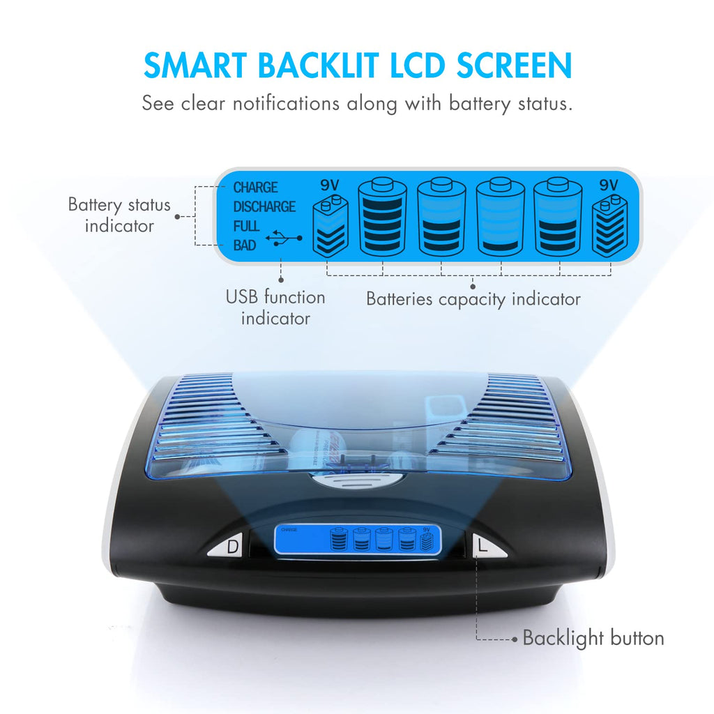 Universal LCD Battery Charger + 24 Pack Pre-Charged NiMH Batteries P68799