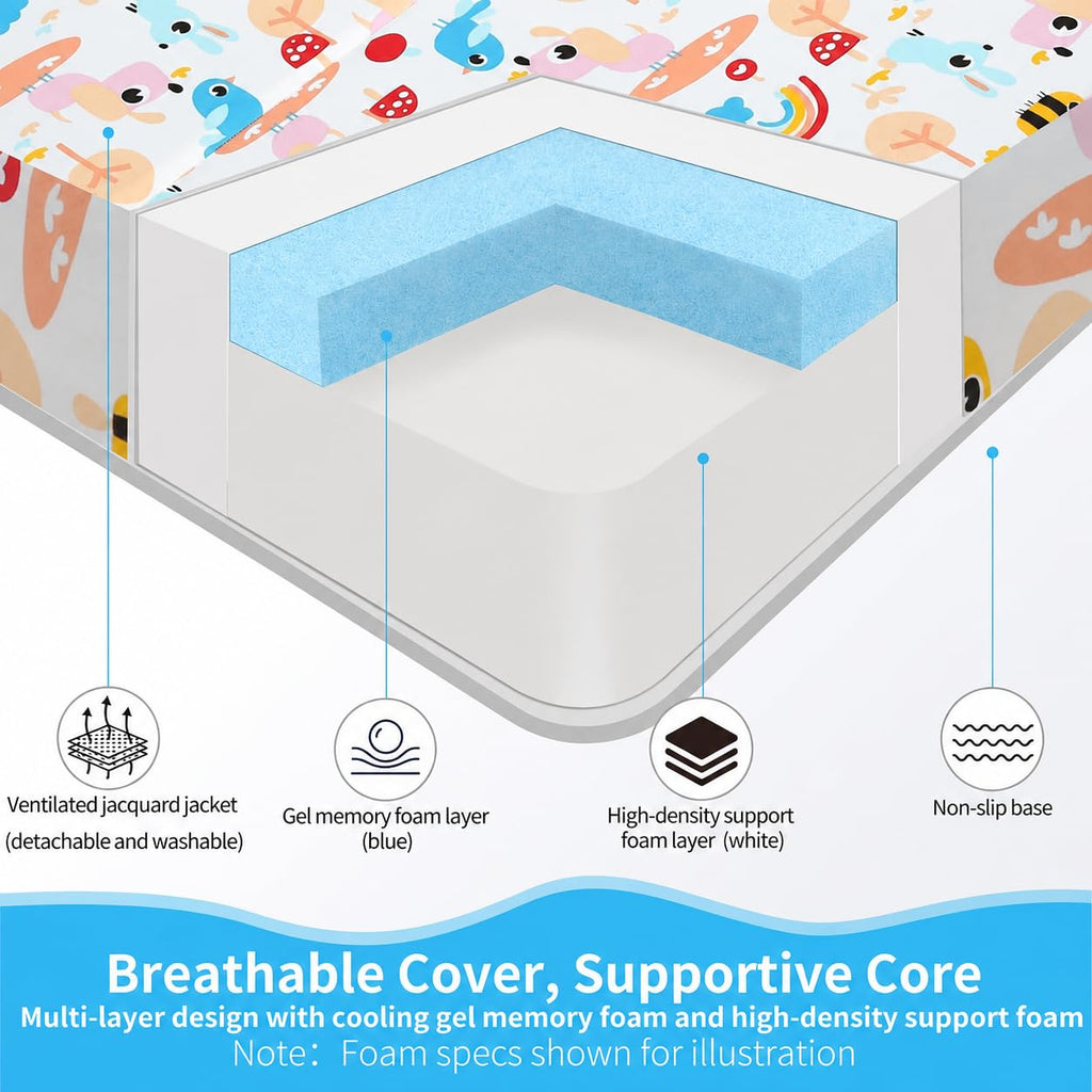 Trifold Pack and Play Mattress 38x26, Dual Sided Foldable Waterproof Washable Portable Crib Mattress Topper with Carry Bag P584