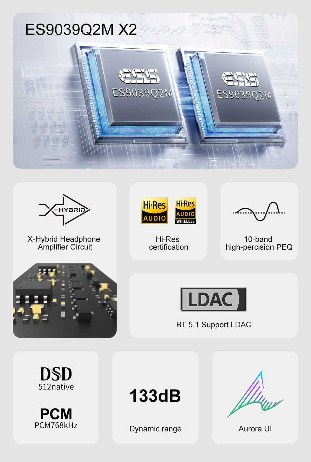 Black Hi-Res DAC & Headphone Amp Combo Y7419