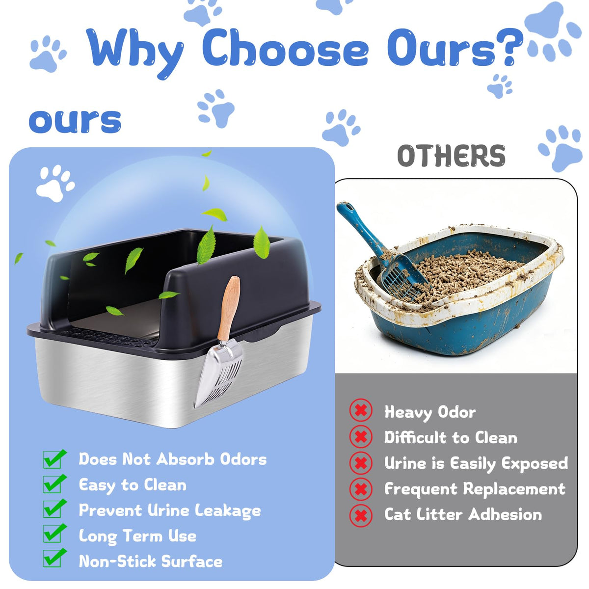 Stainless Steel Sifting Litter Box with Lid C363
