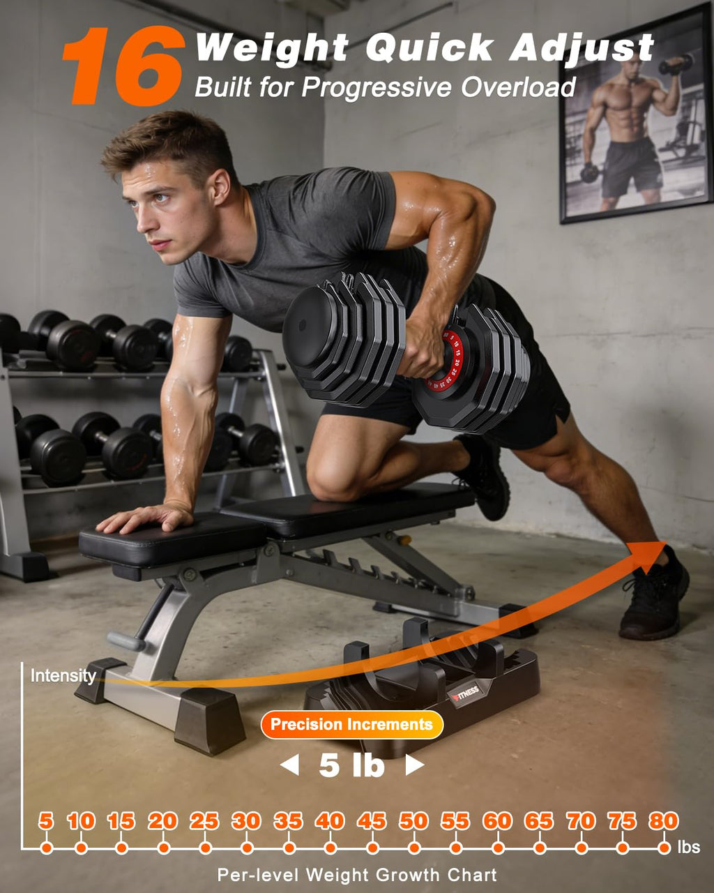 Adjustable Dumbbell Set M395895