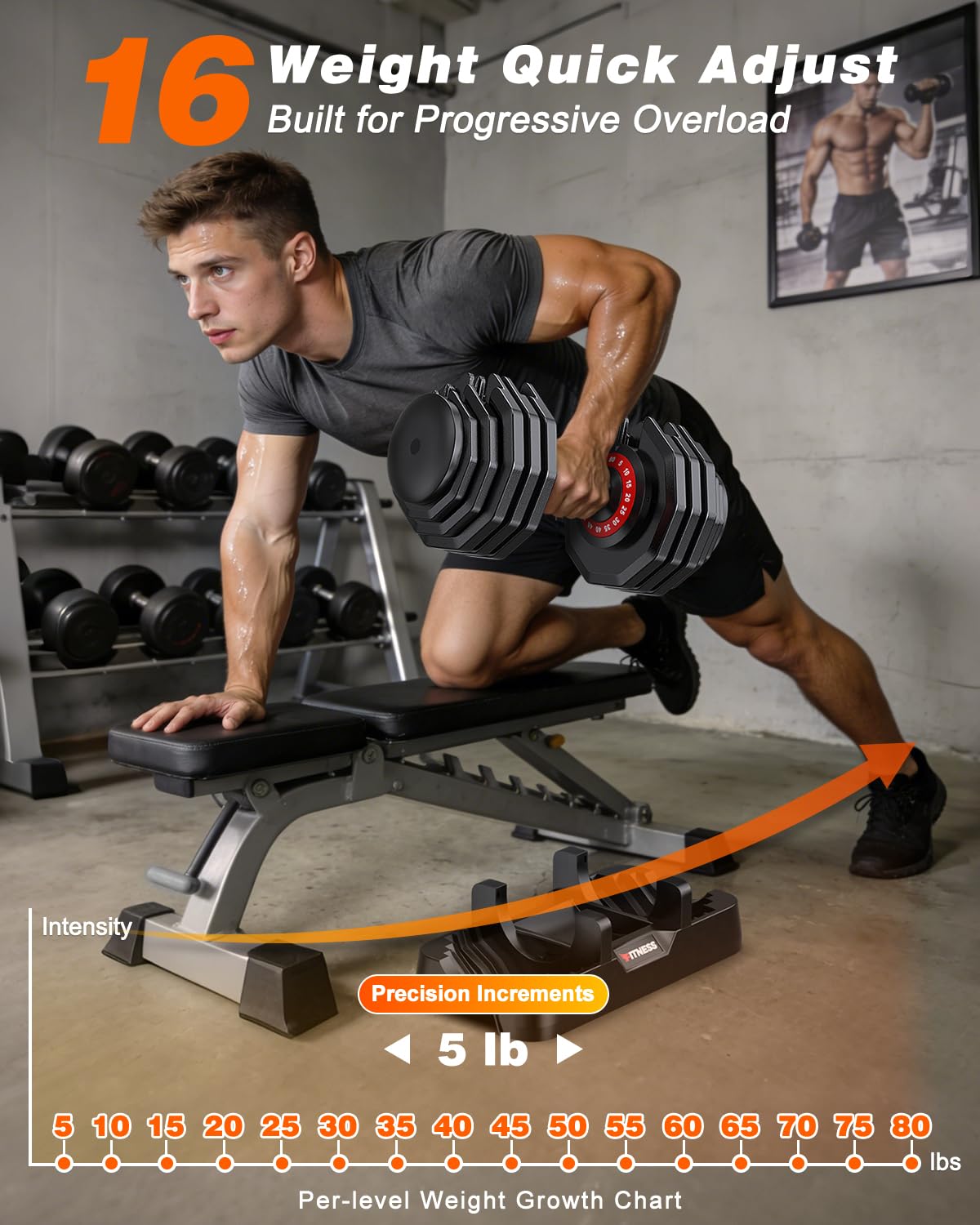 Adjustable Dumbbell Set M395895