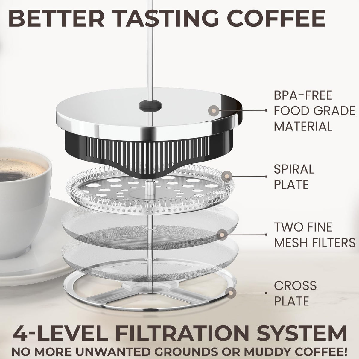French Press Coffee Maker 34 oz Glass Stainless Steel H938