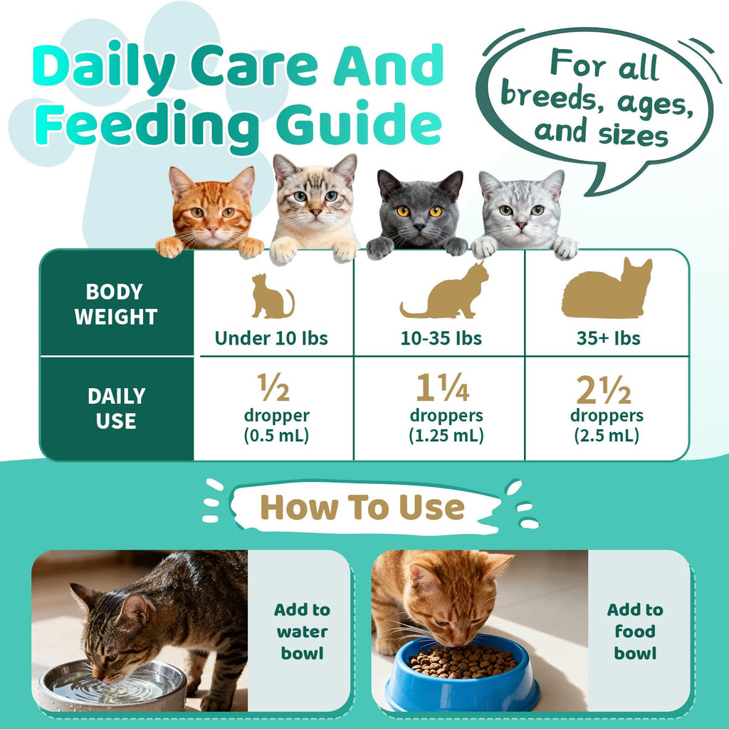 Omega 3 & Probiotic 60ml Allergy Relief for Cats O869