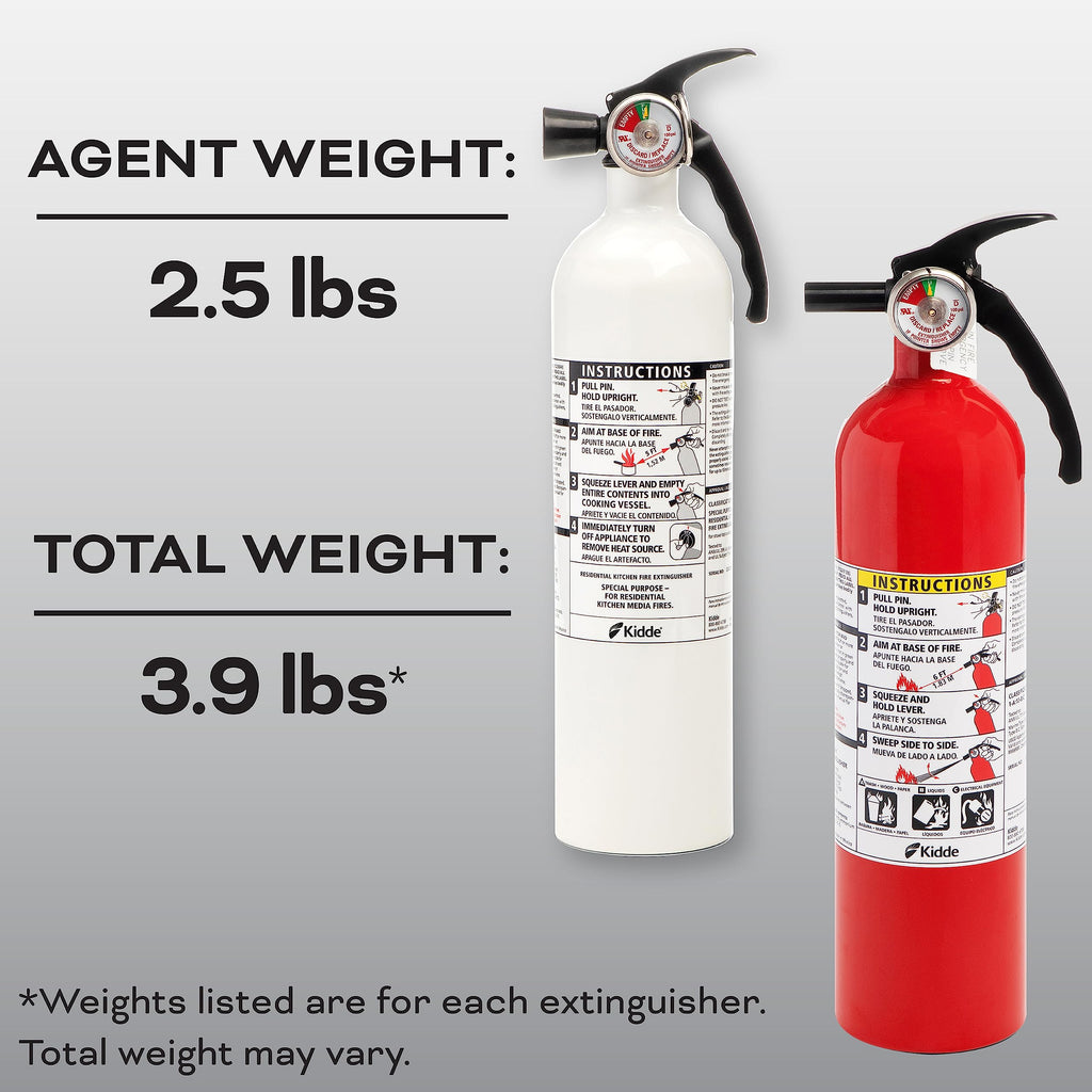 Kitchen + Home Fire Extinguisher Set G750