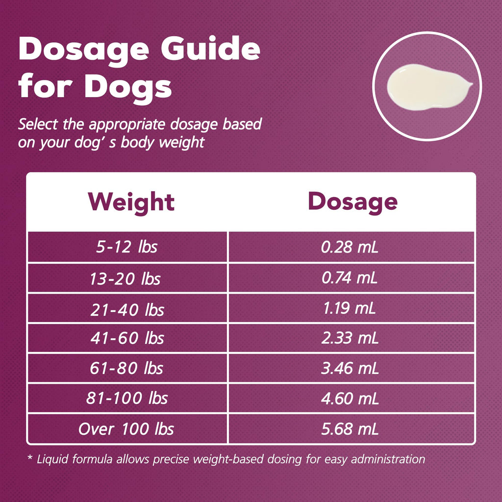 Dog Dewormer Liquid Formula with Praziquantel & Pyrantel Pamoate, 3.38 fl oz B89502