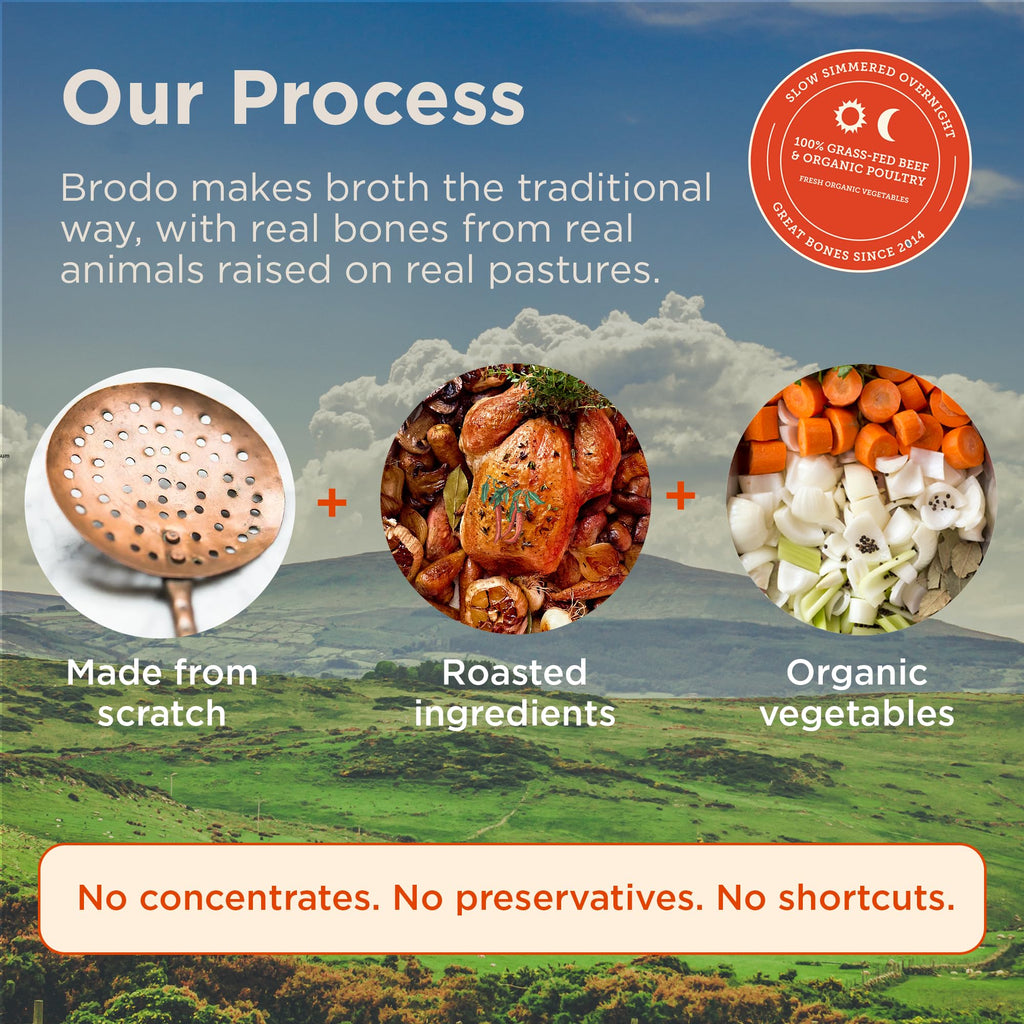 Grass-Fed Beef Bone Broth 8.3 oz K8853