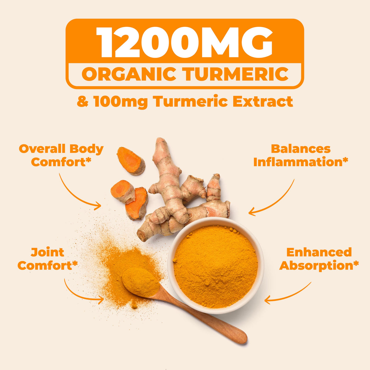 Turmeric Curcumin with Black Pepper Extract Joint Support Supplement P653
