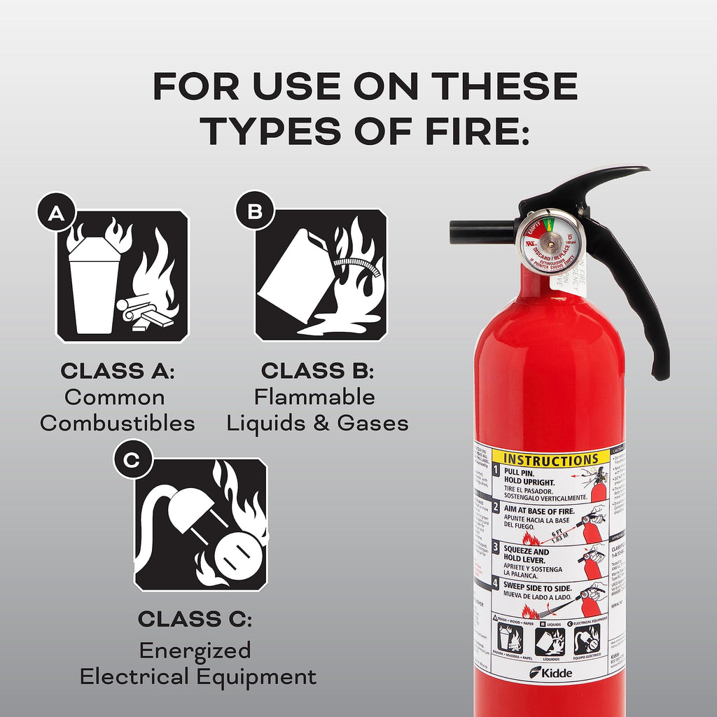 Kitchen + Home Fire Extinguisher Set G750