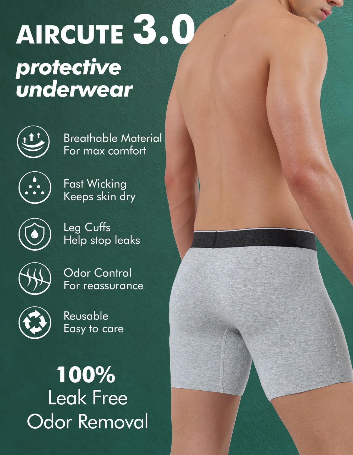 Washable Leak Proof Incontinence Underwear 5 Pack XXL Q949