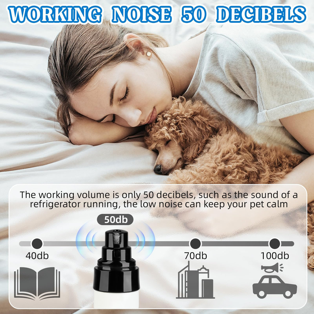 2-Speed Rechargeable Quiet Electric Pet Nail Grinder Y87147