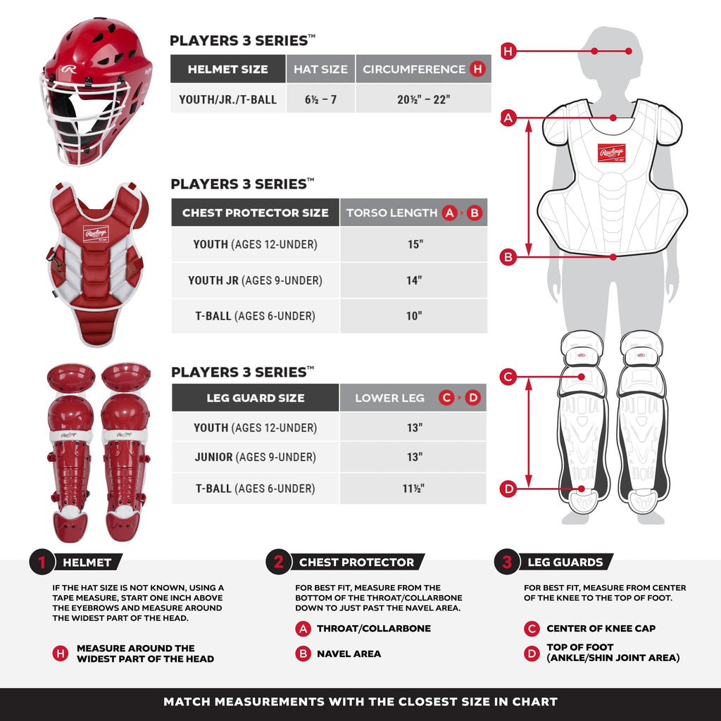 Youth Catcher's Set N53672