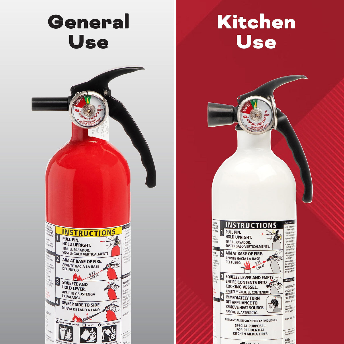 Kitchen + Home Fire Extinguisher Set G750