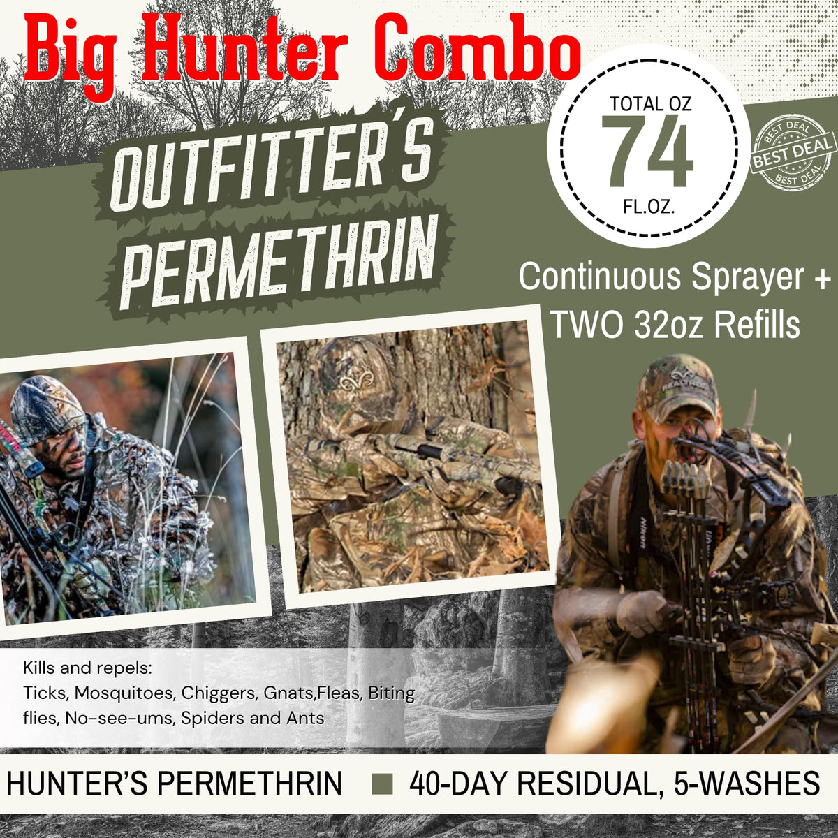 0.5% Permethrin Clothing and Gear Treatment E858898